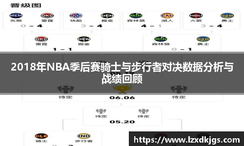 2018年NBA季后赛骑士与步行者对决数据分析与战绩回顾